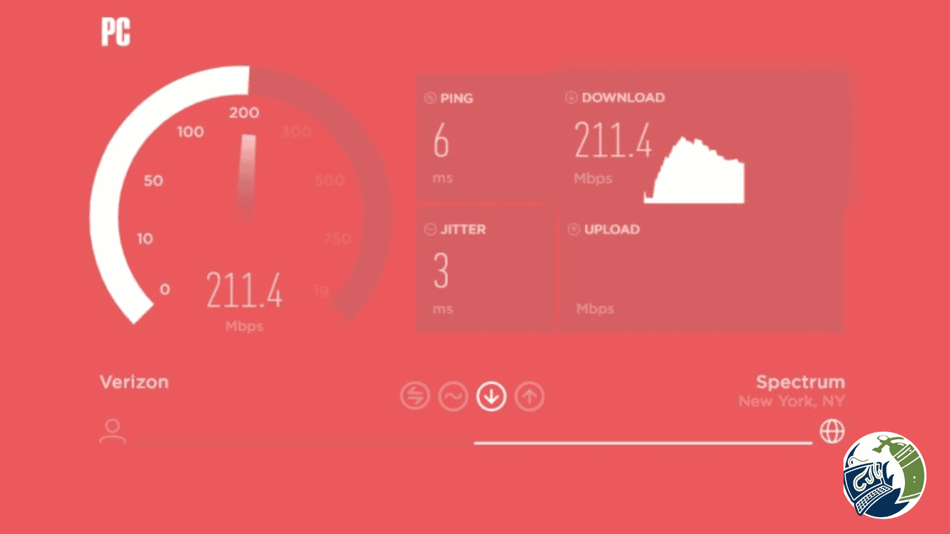 Teste de velocidad de internet