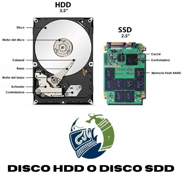 Disco_HDD_o_disco_SDD.jpg