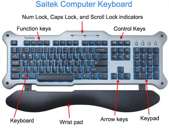 Keyboard Teclado numérico - Data System