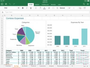 feb81a2245 Microsoft Office para iOS se vuelve gratuito - Data System