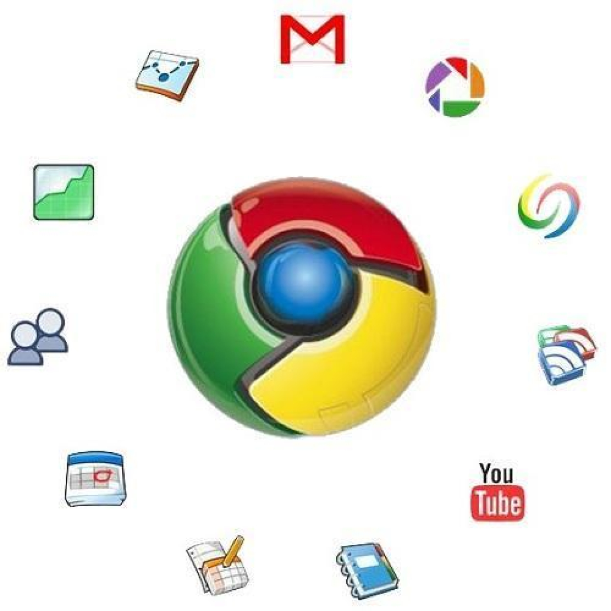 5 extensiones útiles para Google Chrome